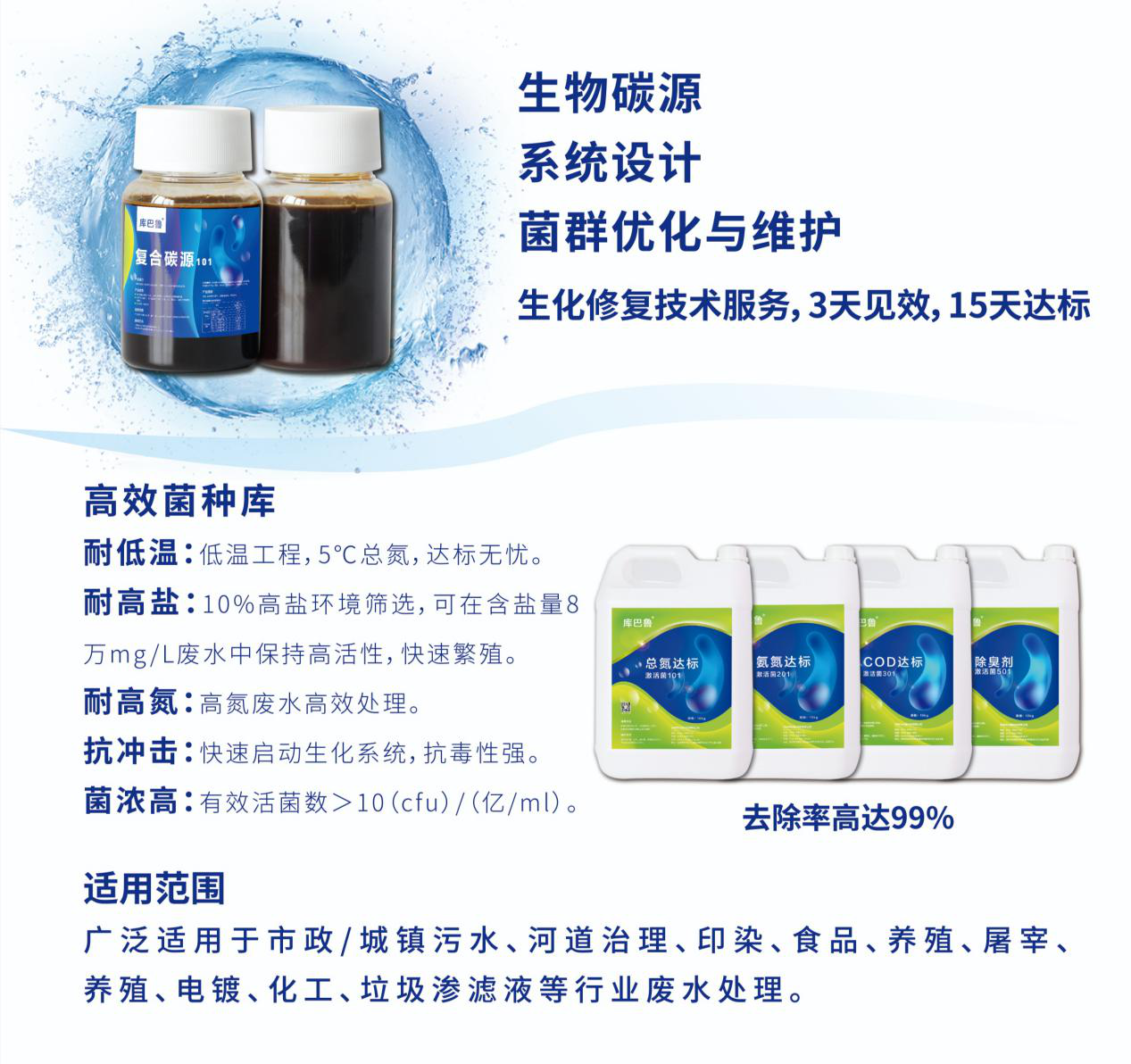 總氮穩定達標/提標復合碳源